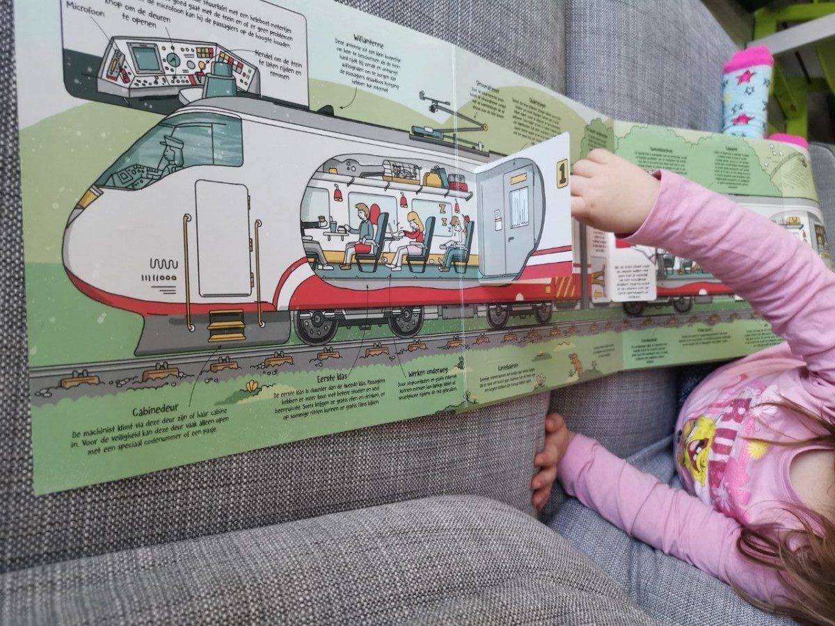 Hoe werkt een trein? - Alles Over Speelgoed