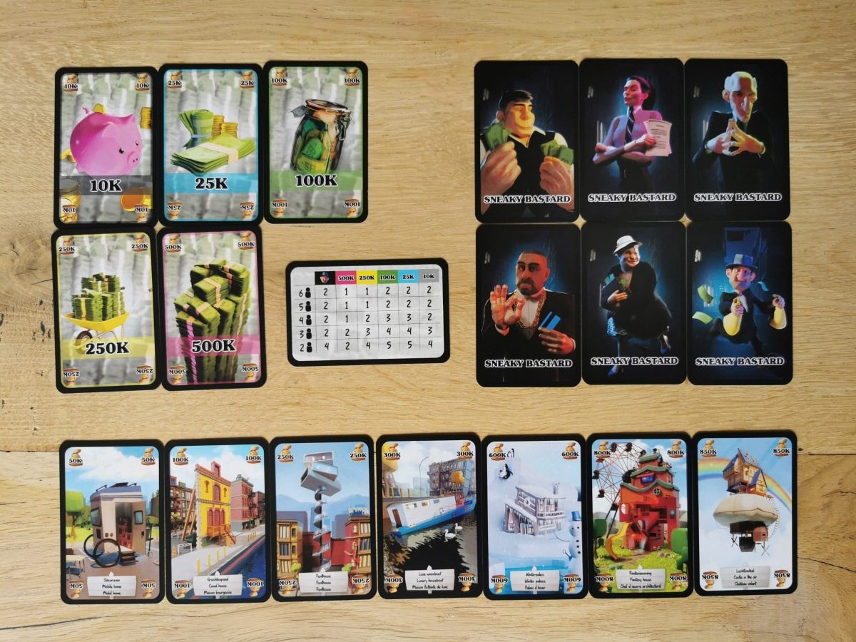 Sneaky Bastard, het kaartspel! Alles Over Speelgoed